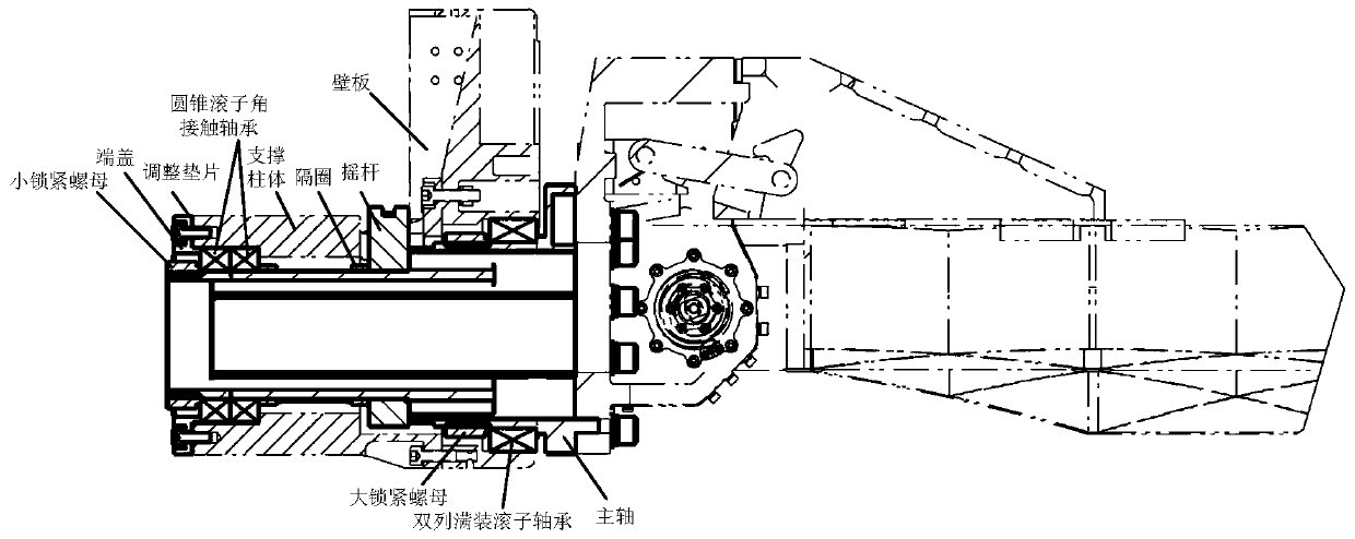 Grid rudder transmission mechanism for space transporter