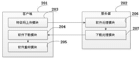 Software changing linking device, system and method