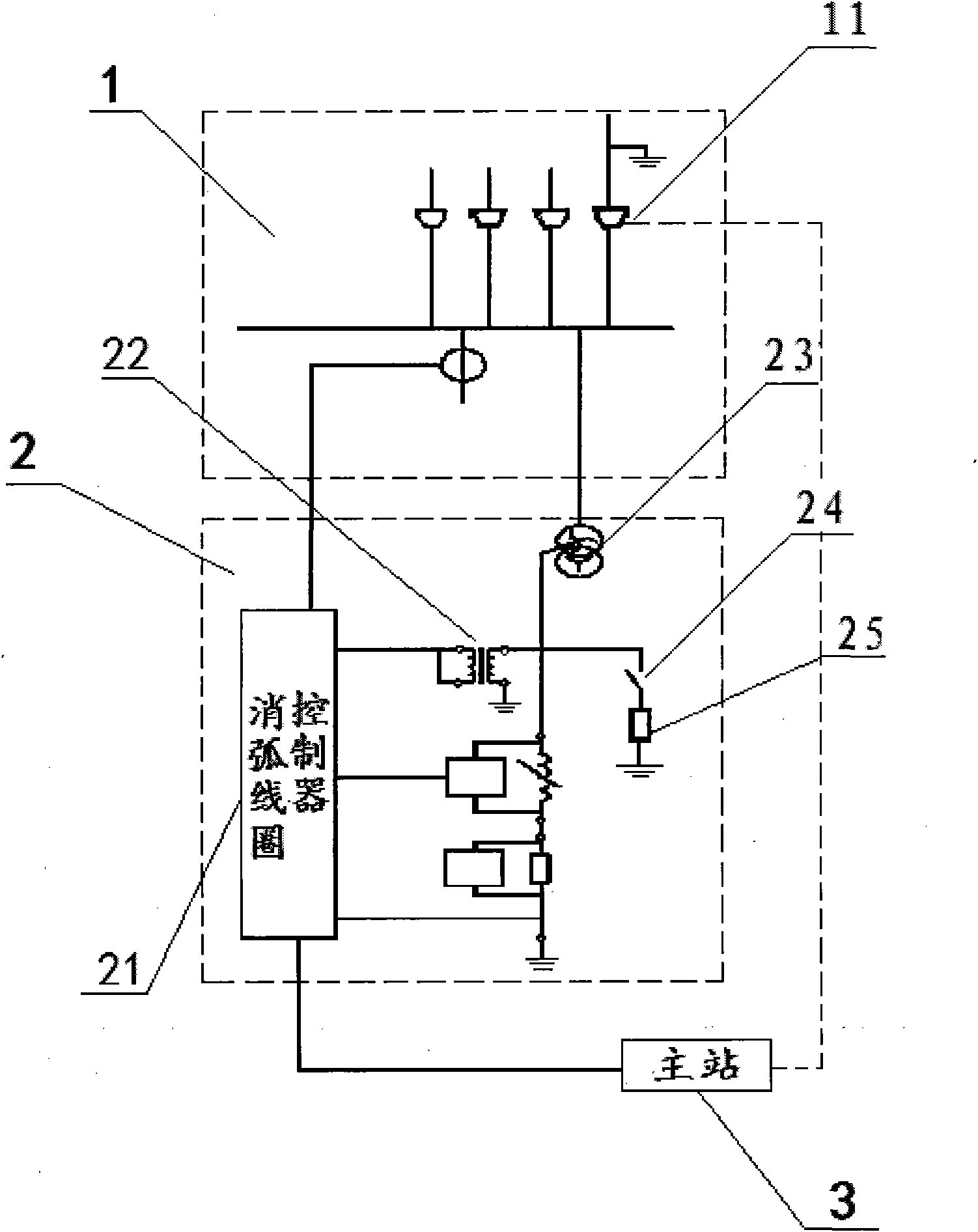 Method for locating single phase ground fault locating system