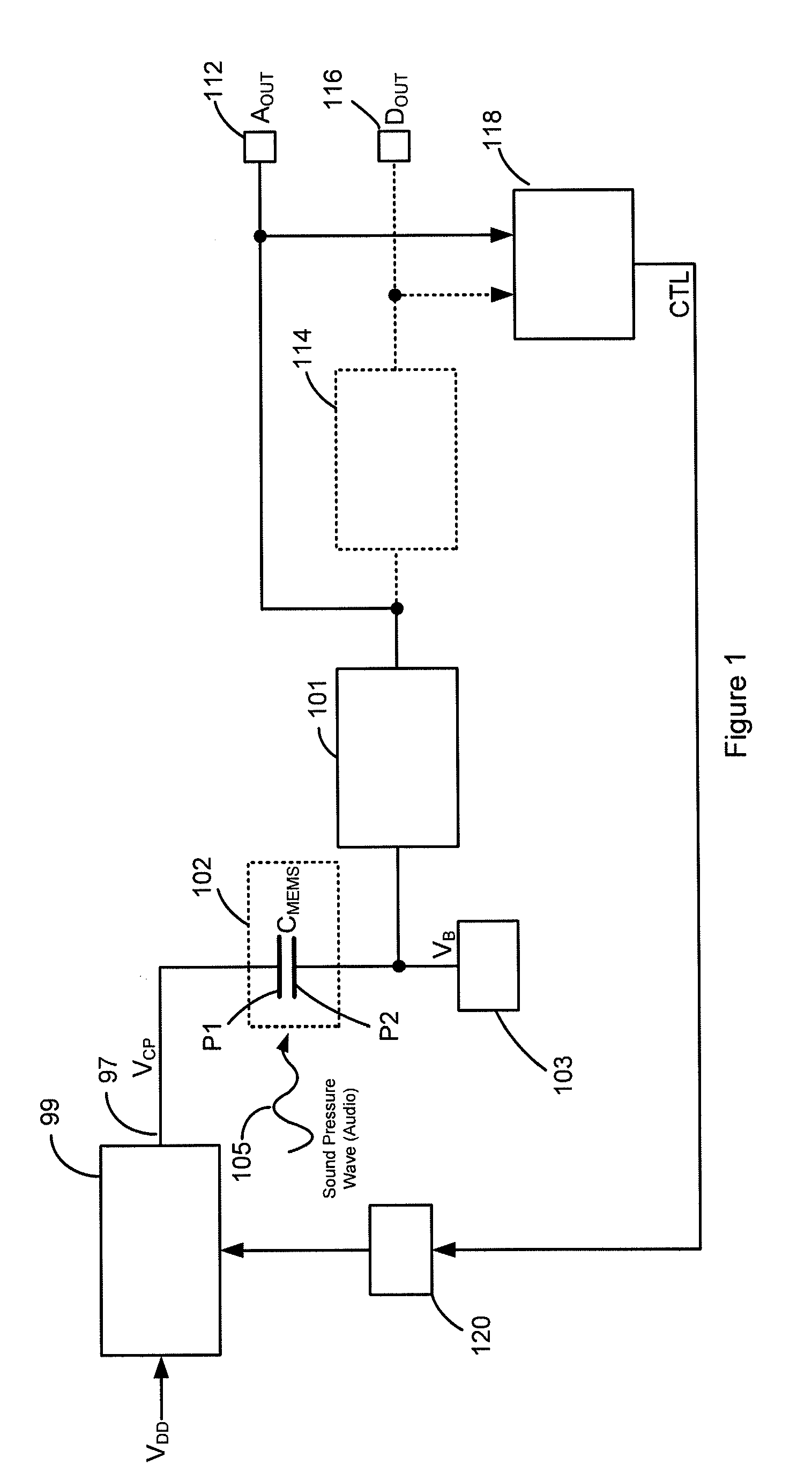 Apparatus and method for biasing a transducer