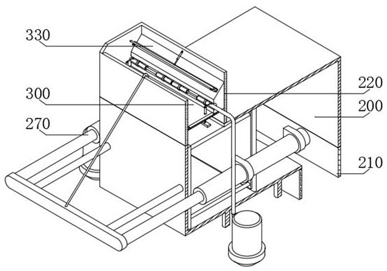 Biomass gasification process and device for producing methanol