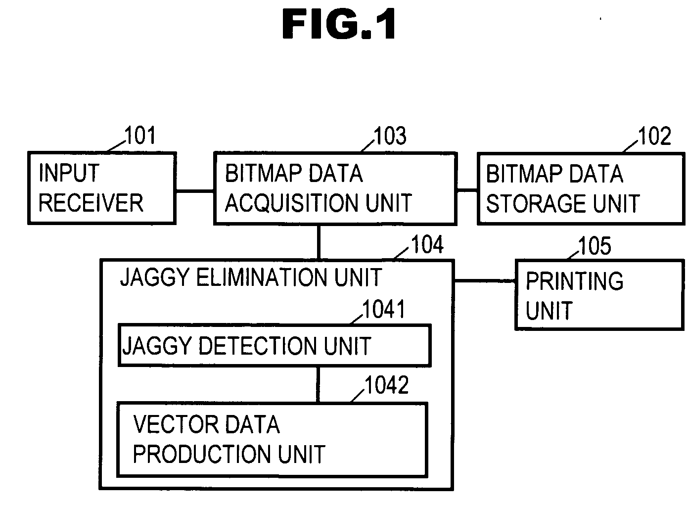 Output apparatus and program thereof