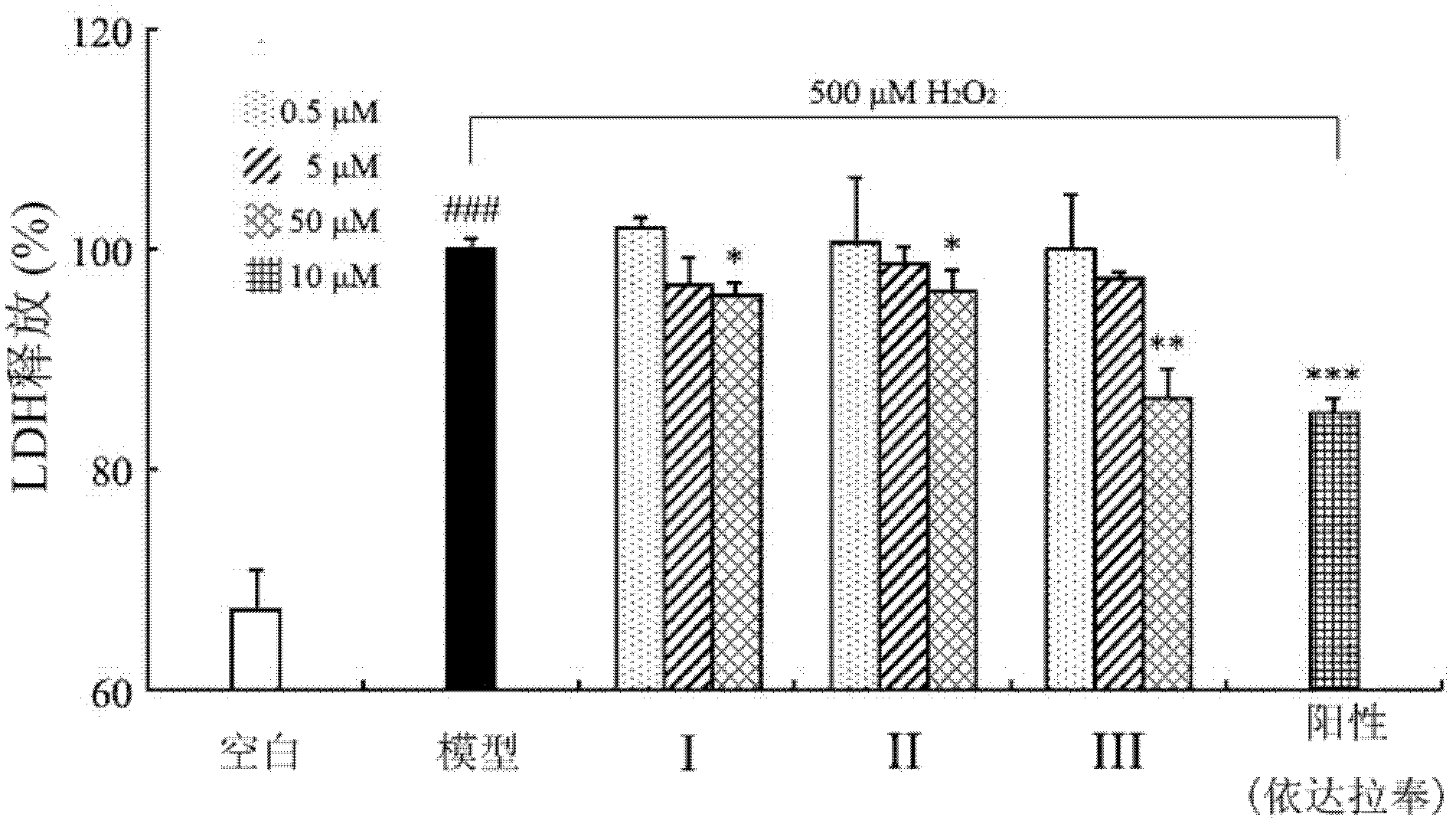 Horn polypeptide, and separation method and antioxidation application thereof