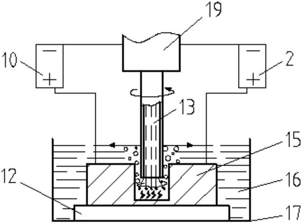 Micro hole machining method and equipment