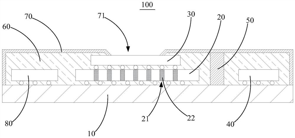 Infrared detection module, preparation method thereof and electronic equipment