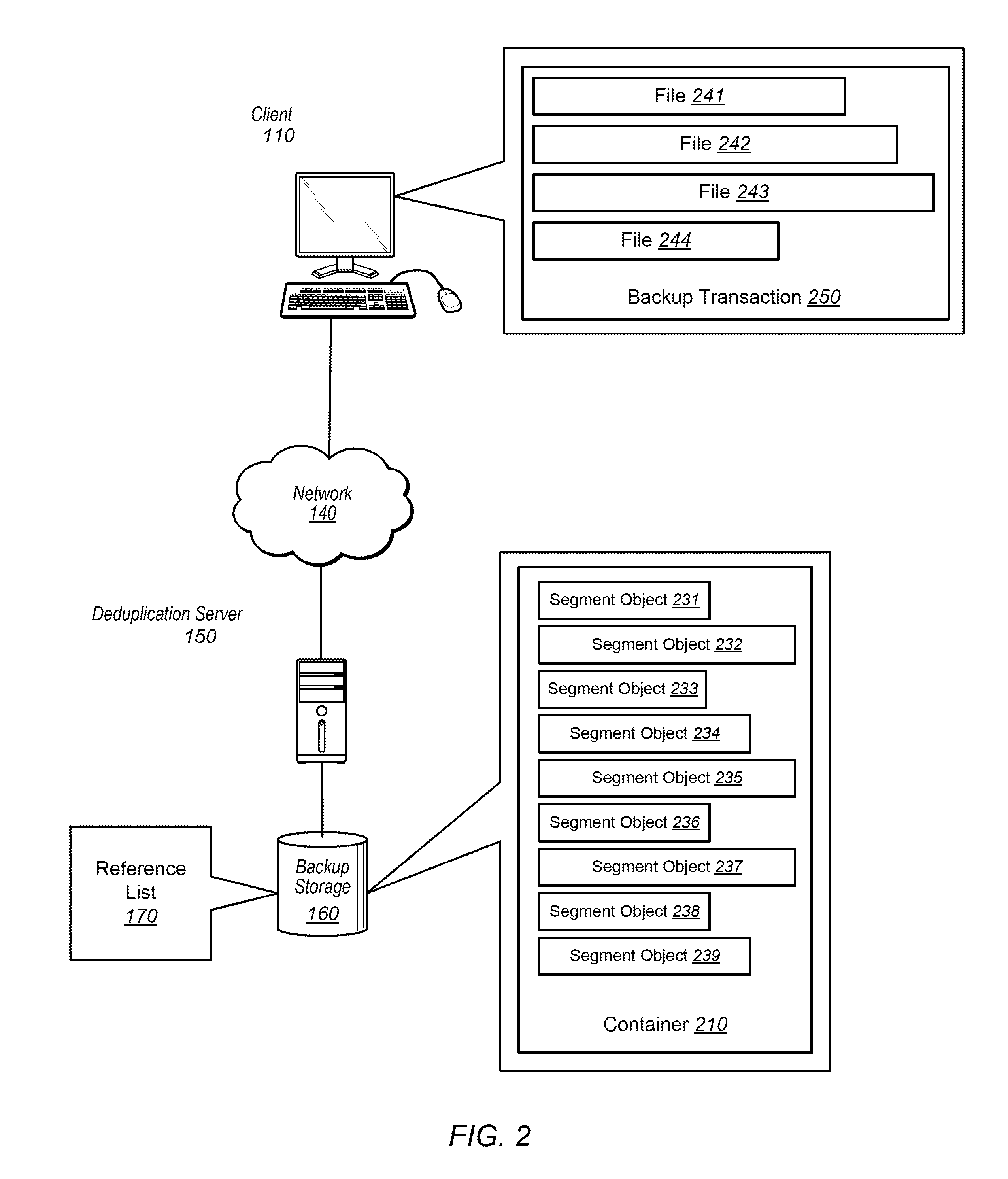 System and method for scalable reference management in a deduplication based storage system