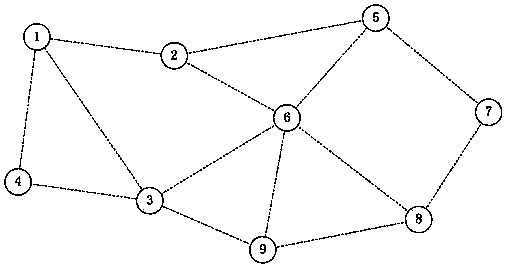 High-real-time data broadcast distribution method for wireless ad hoc network