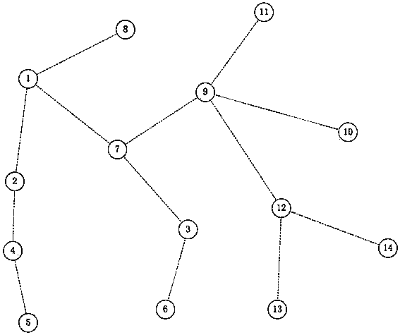 High-real-time data broadcast distribution method for wireless ad hoc network