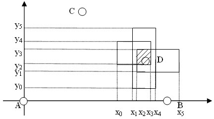 A positioning correction method based on distance measurement