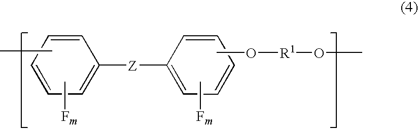Composition containing fluorine-containing aromatic polymer and laminated body containing fluorine-containing aromatic polymer