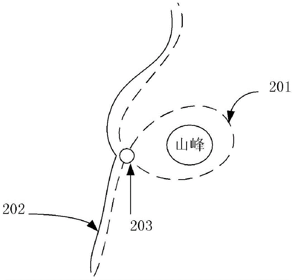 Method and system for returning of unmanned plane