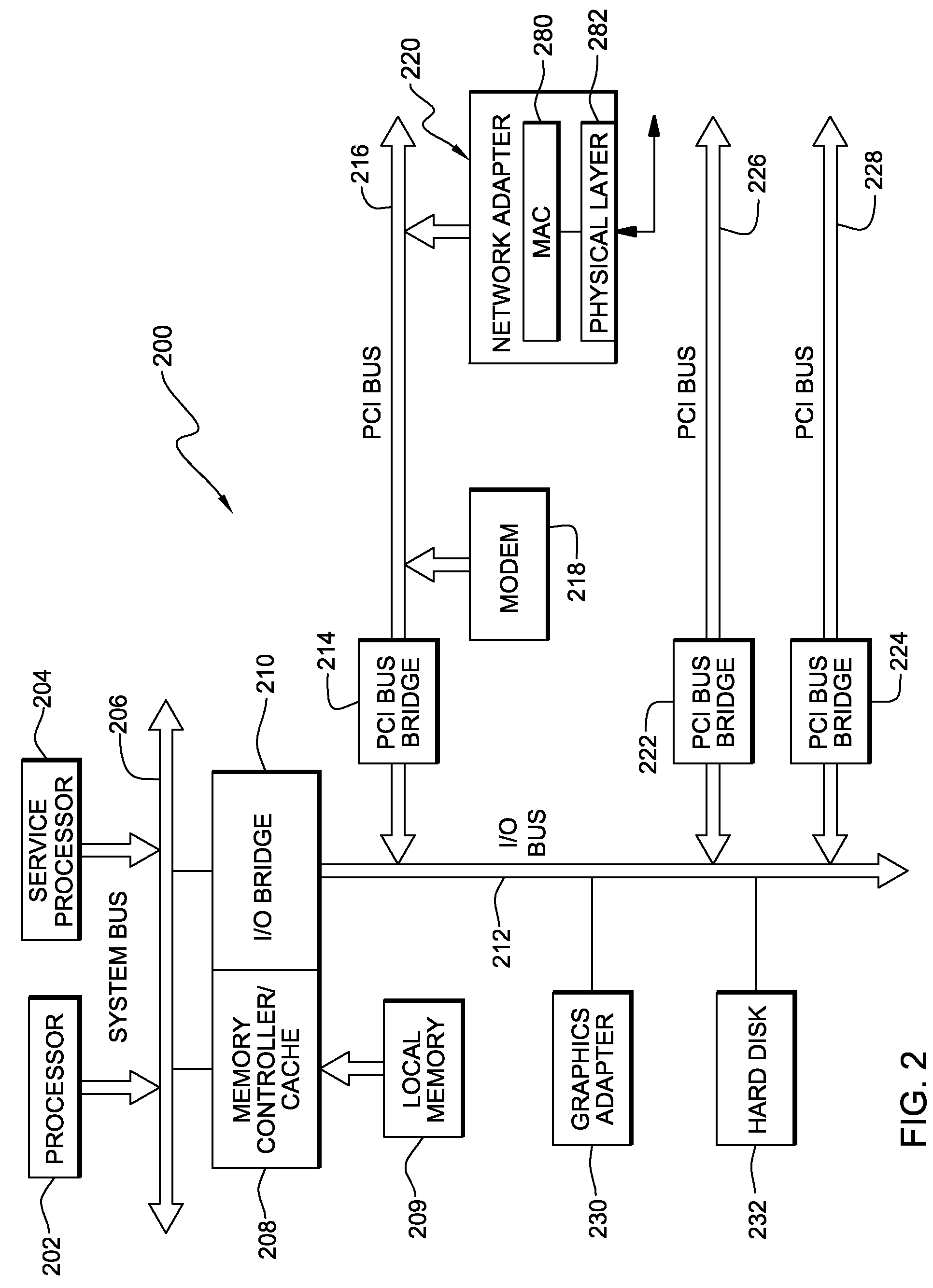 Transparent Hypervisor Pinning of Critical Memory Areas in a Shared Memory Partition Data Processing System