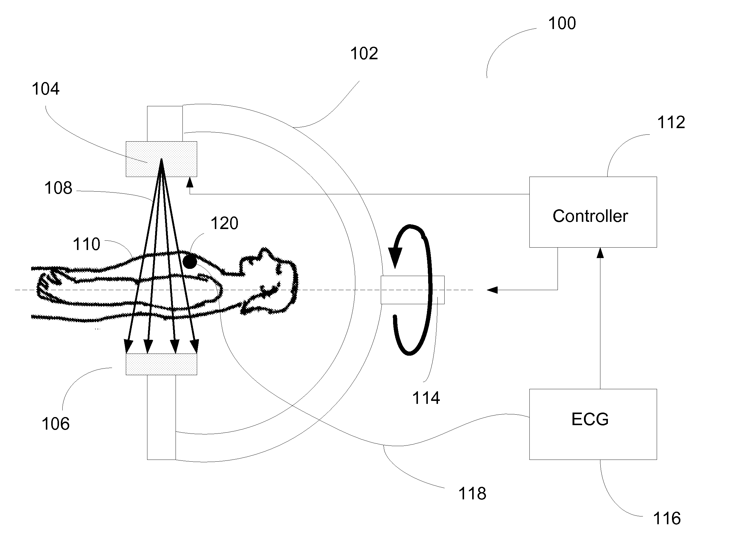 Methods, circuits, devices, apparatus, assemblies and systems for computer tomography