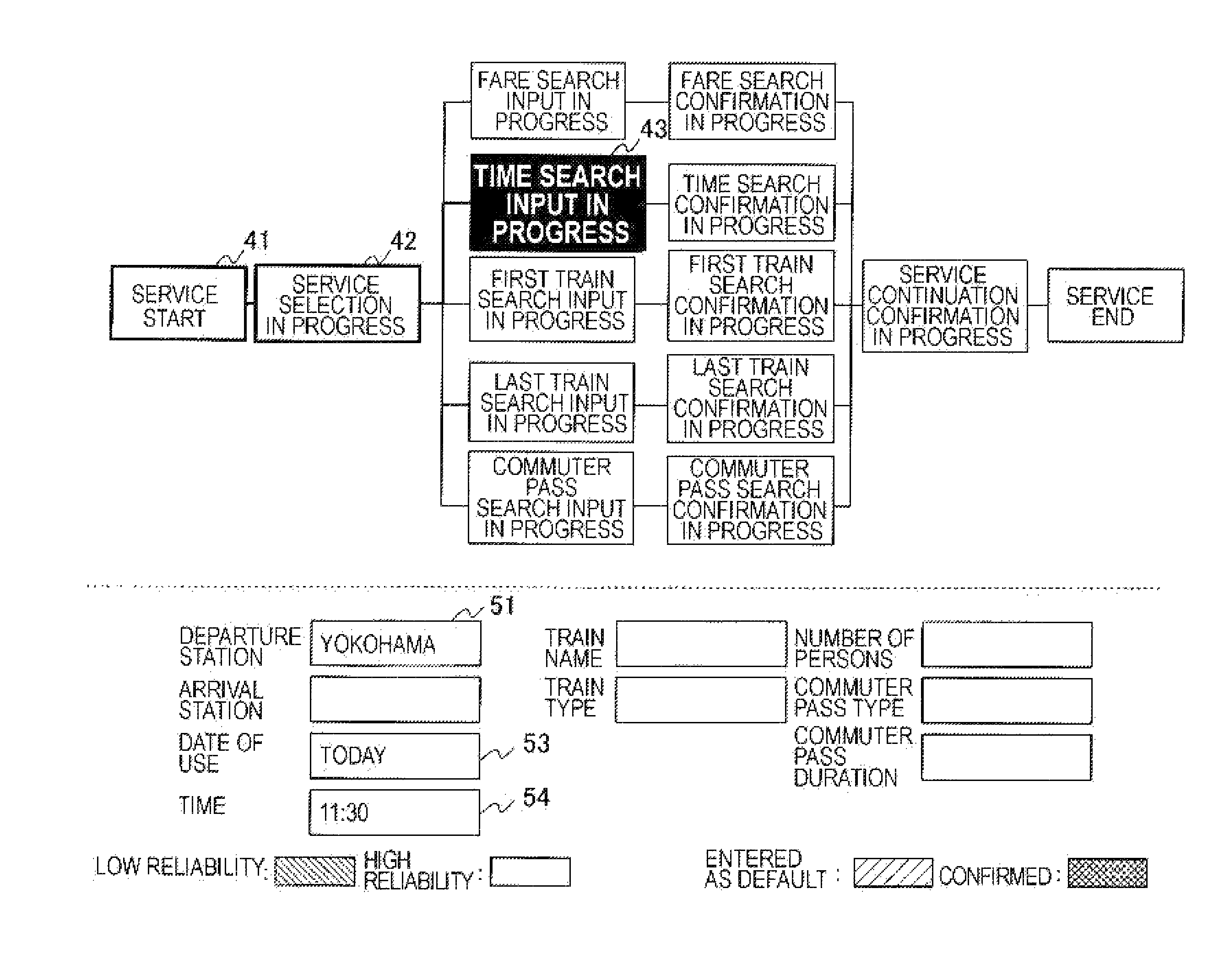 Computer-implemented voice response method using a dialog state diagram to facilitate operator intervention