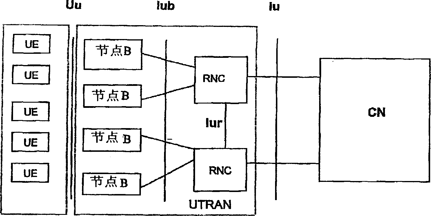 Received communication signal processing methods and components for wireless communication equipment