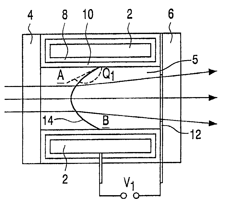 Variable focus lens