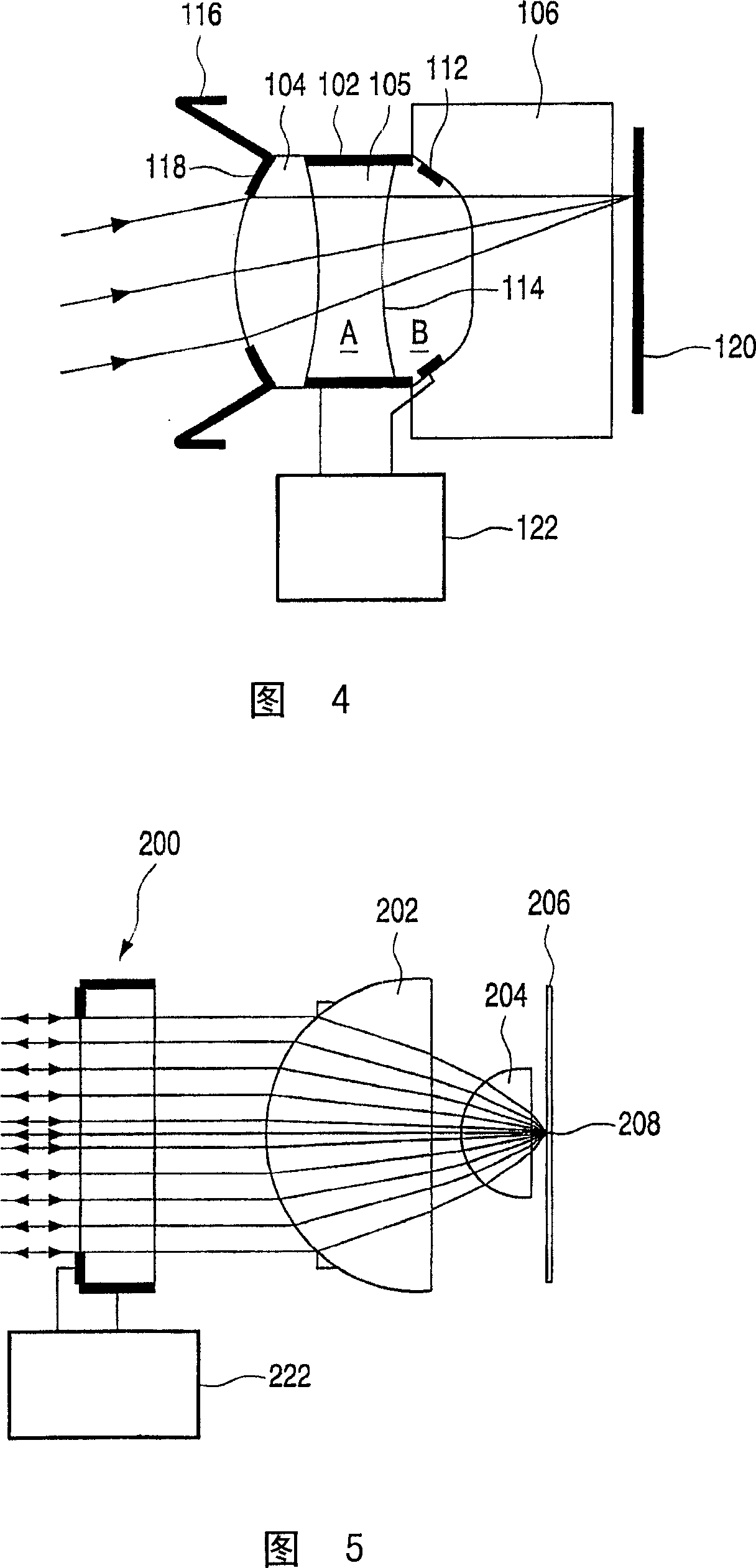 Variable focus lens