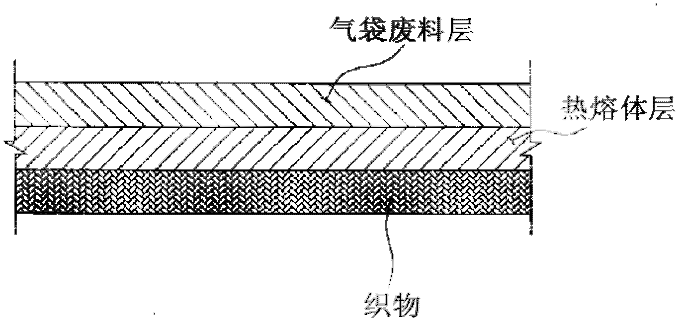 Production method for a hot-melt film recycling air-bag scraps for shoes, and a hot-melt film produced using the method
