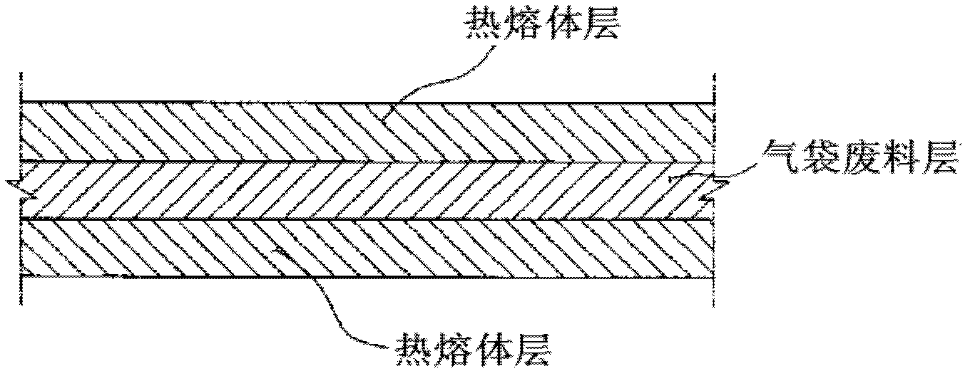 Production method for a hot-melt film recycling air-bag scraps for shoes, and a hot-melt film produced using the method