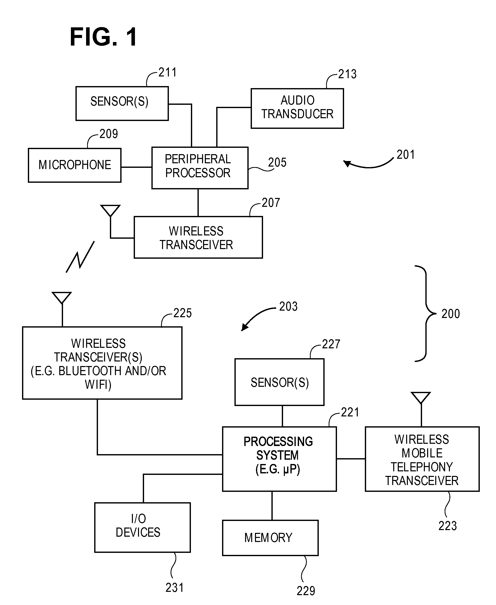 Dynamic routing of audio among multiple audio devices