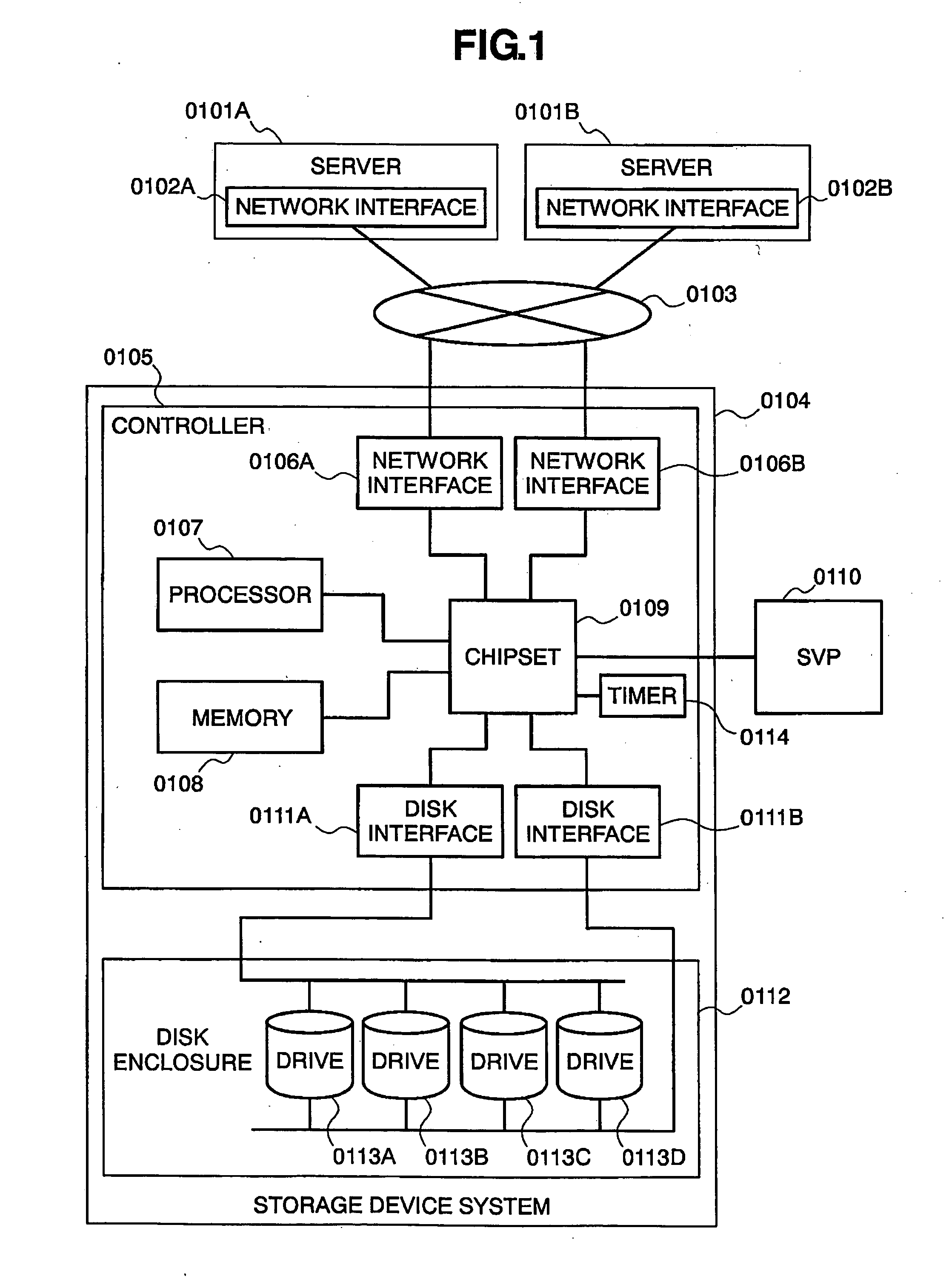 Method and system for creating snapshots by condition