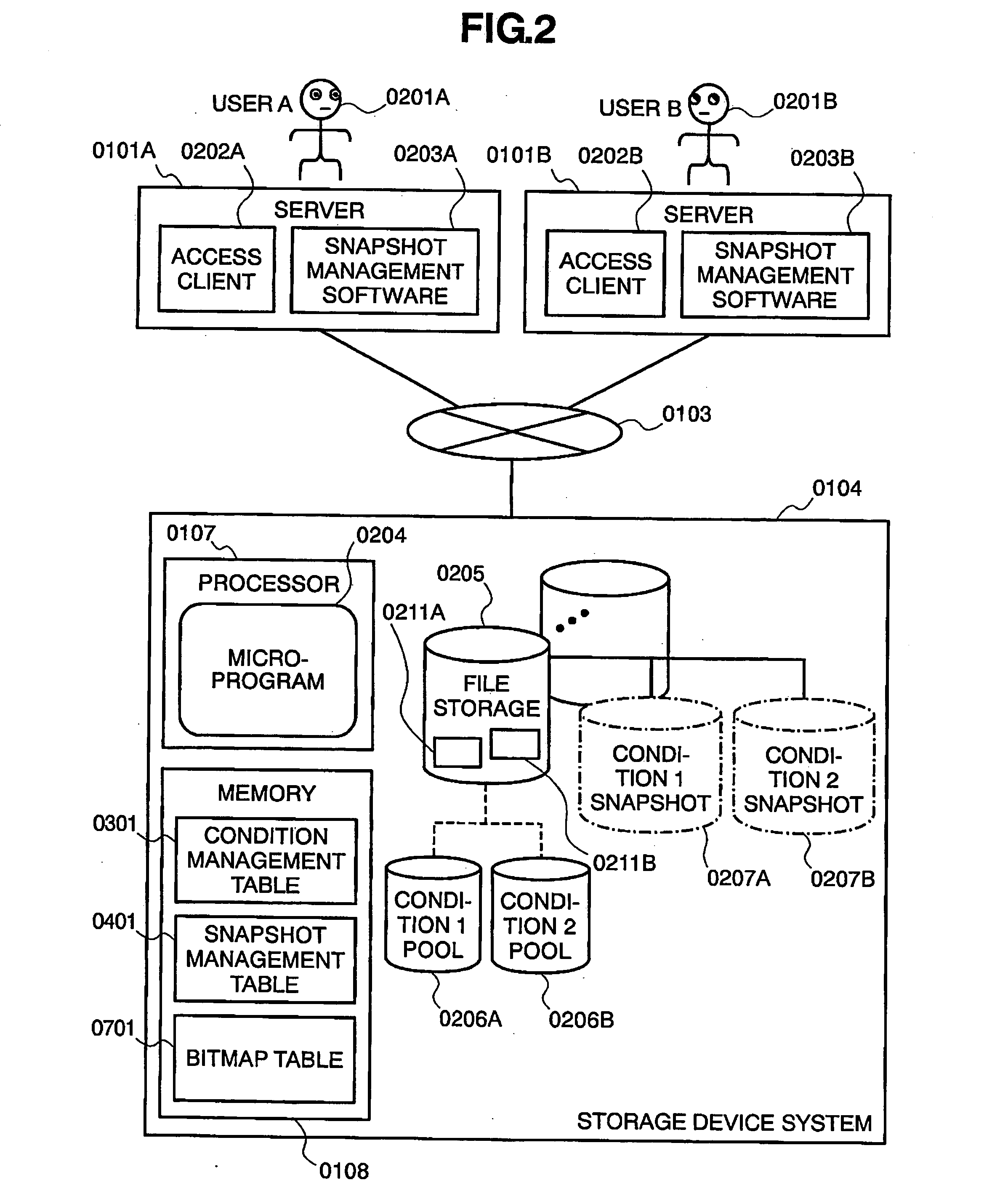 Method and system for creating snapshots by condition