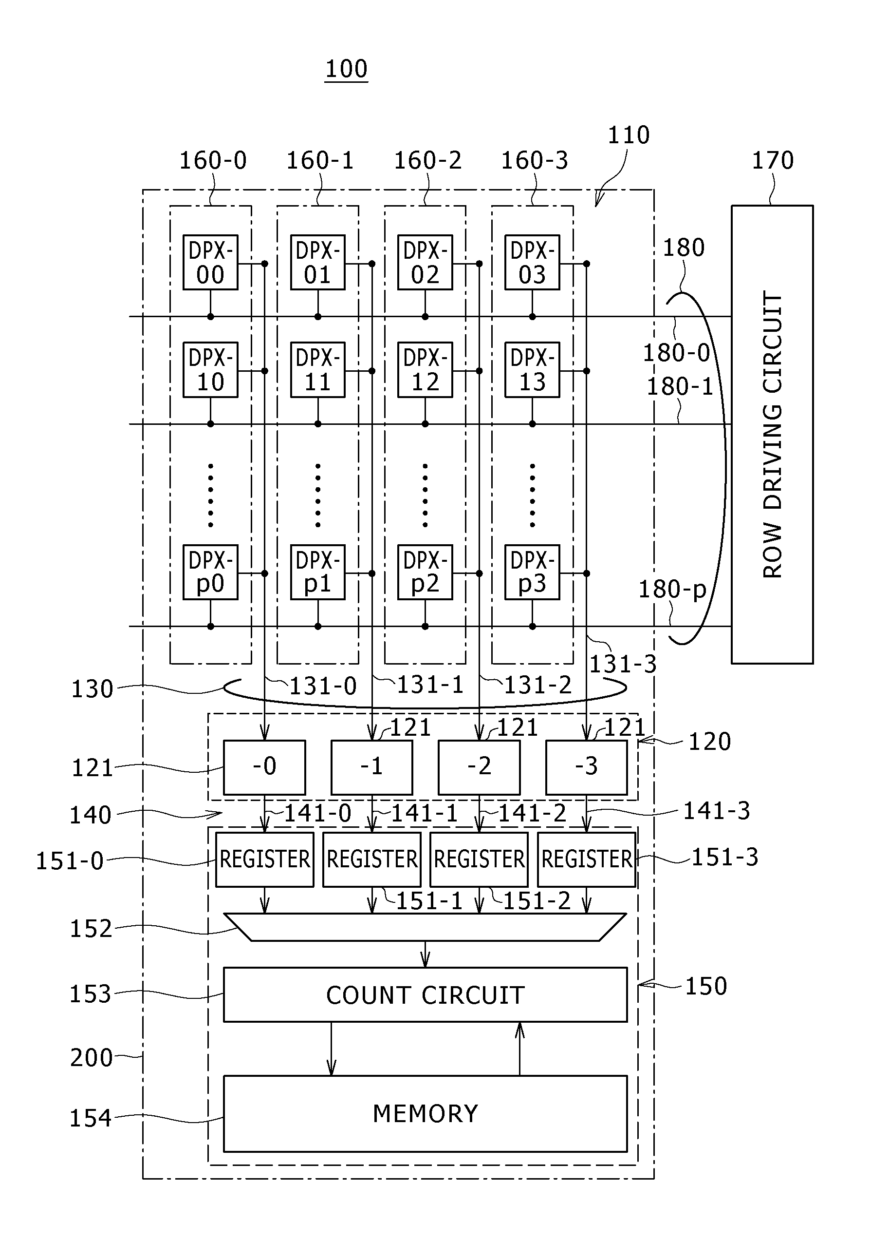 Image taking device and camera system