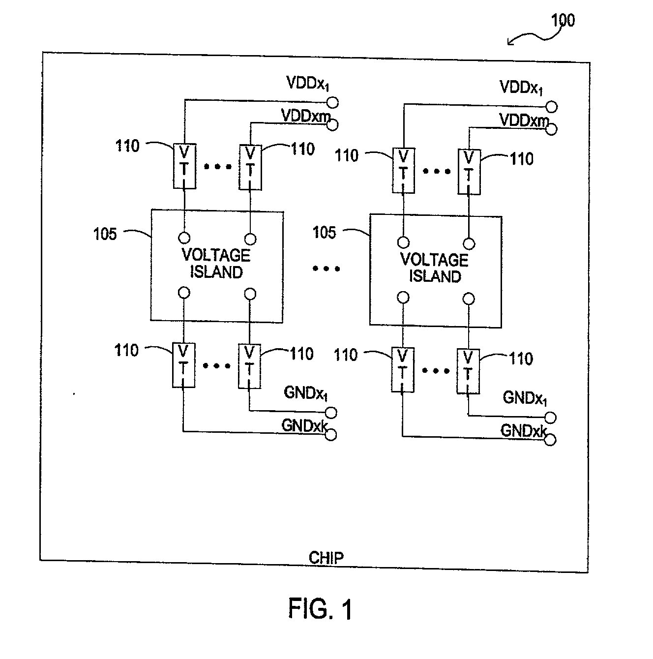 Method of analyzing integrated circuit power distribution in chips containing voltage islands
