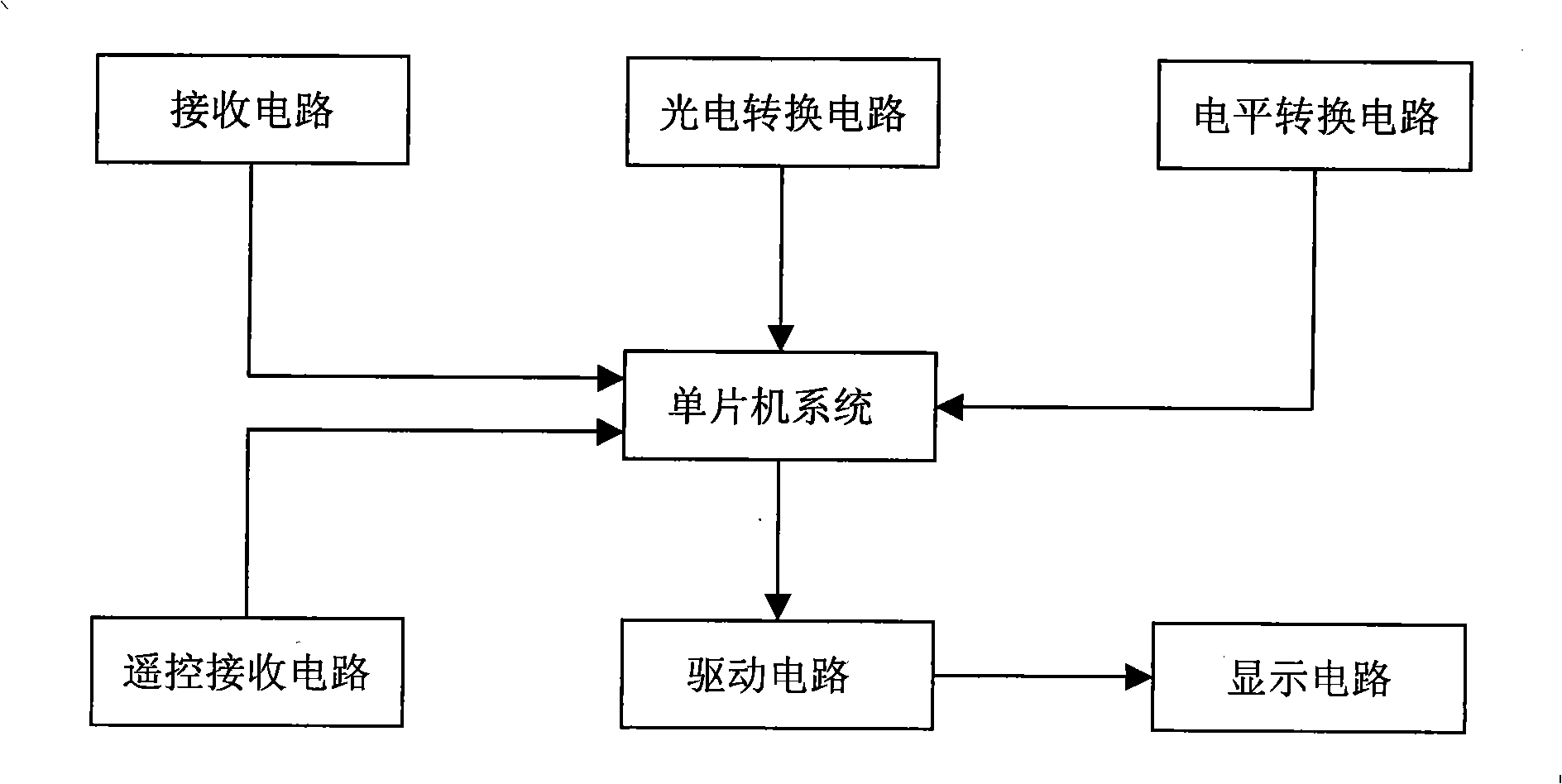 intellectualized-standard-date-time-display-eureka-patsnap-develop