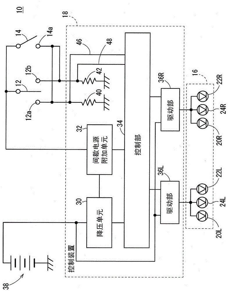 Lighting Controls in Saddleback Vehicles