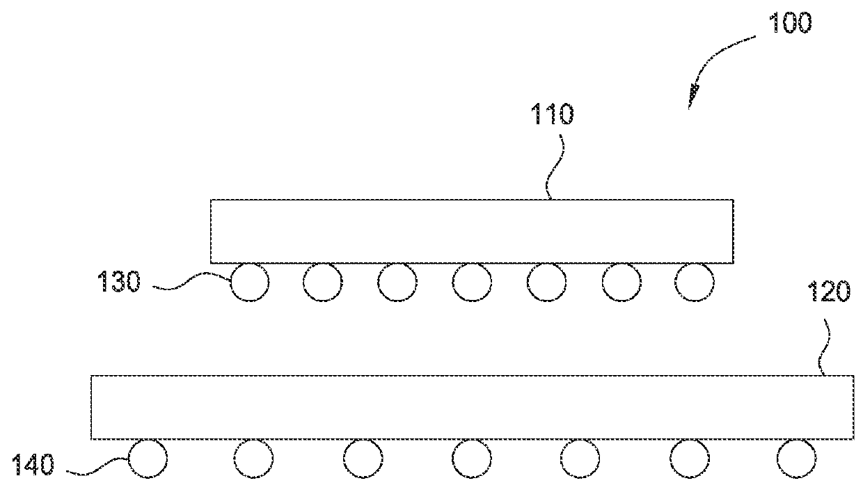 Variable-size solder bump structures for integrated circuit packaging