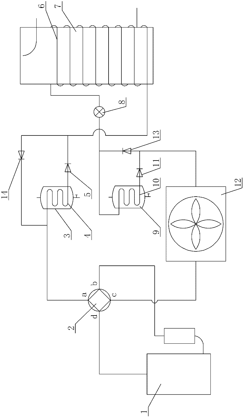 Equipment combining heat pump water heater and drinking fountain
