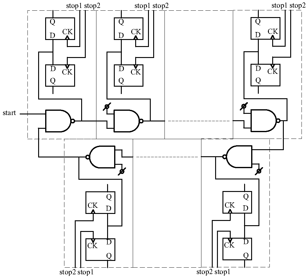Ring oscillation integration circuit used for multi-channel time measurement