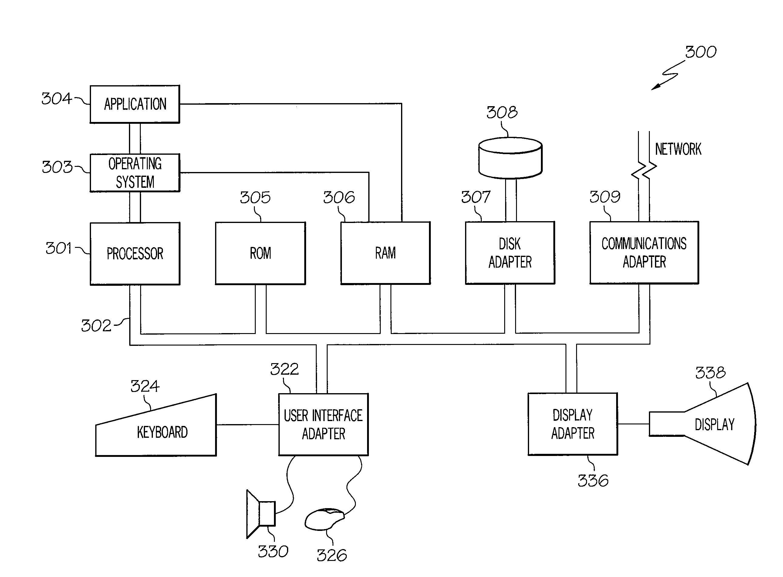 Automatically identifying unique language independent keys correlated with appropriate text strings of various locales by key search