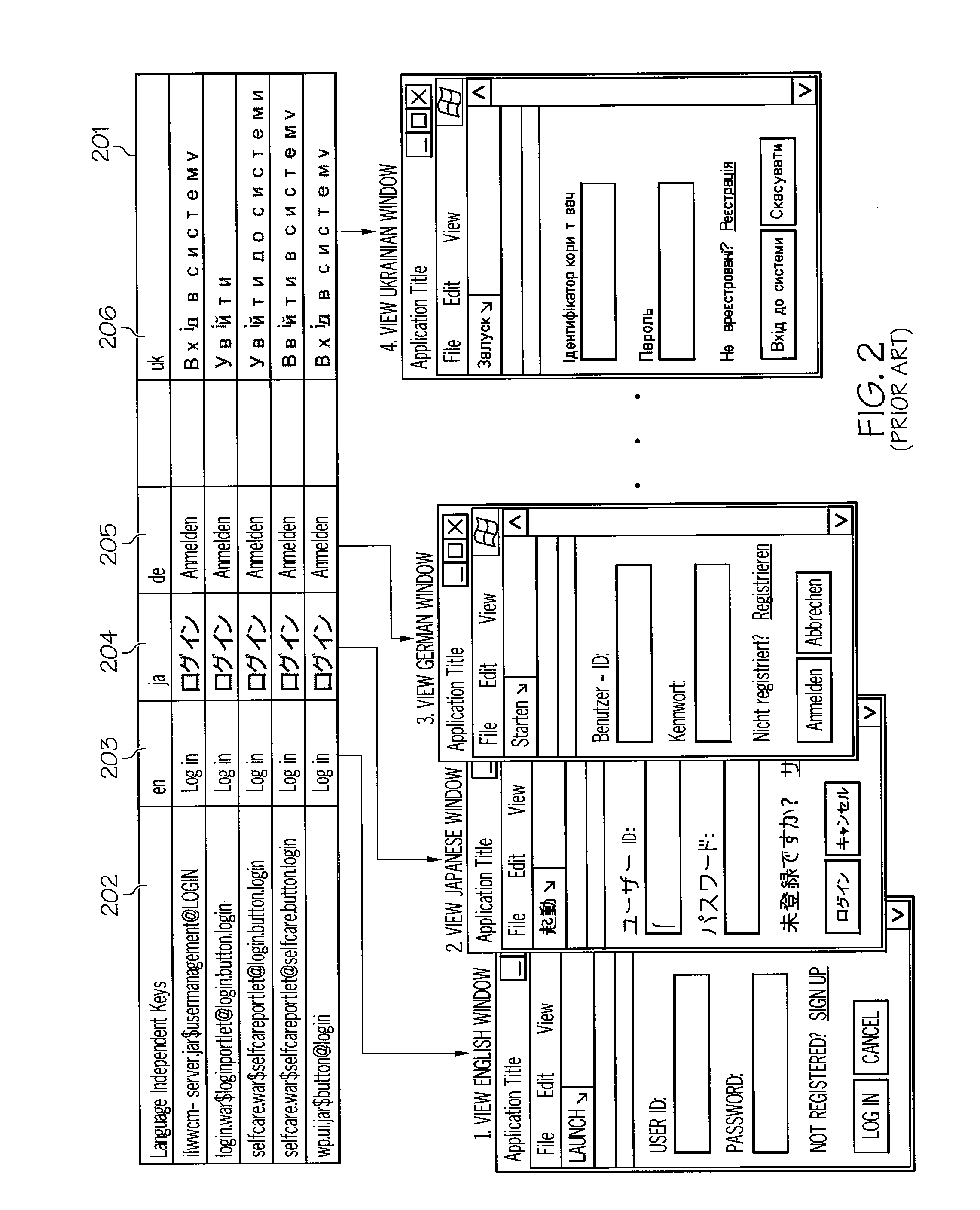 Automatically identifying unique language independent keys correlated with appropriate text strings of various locales by key search