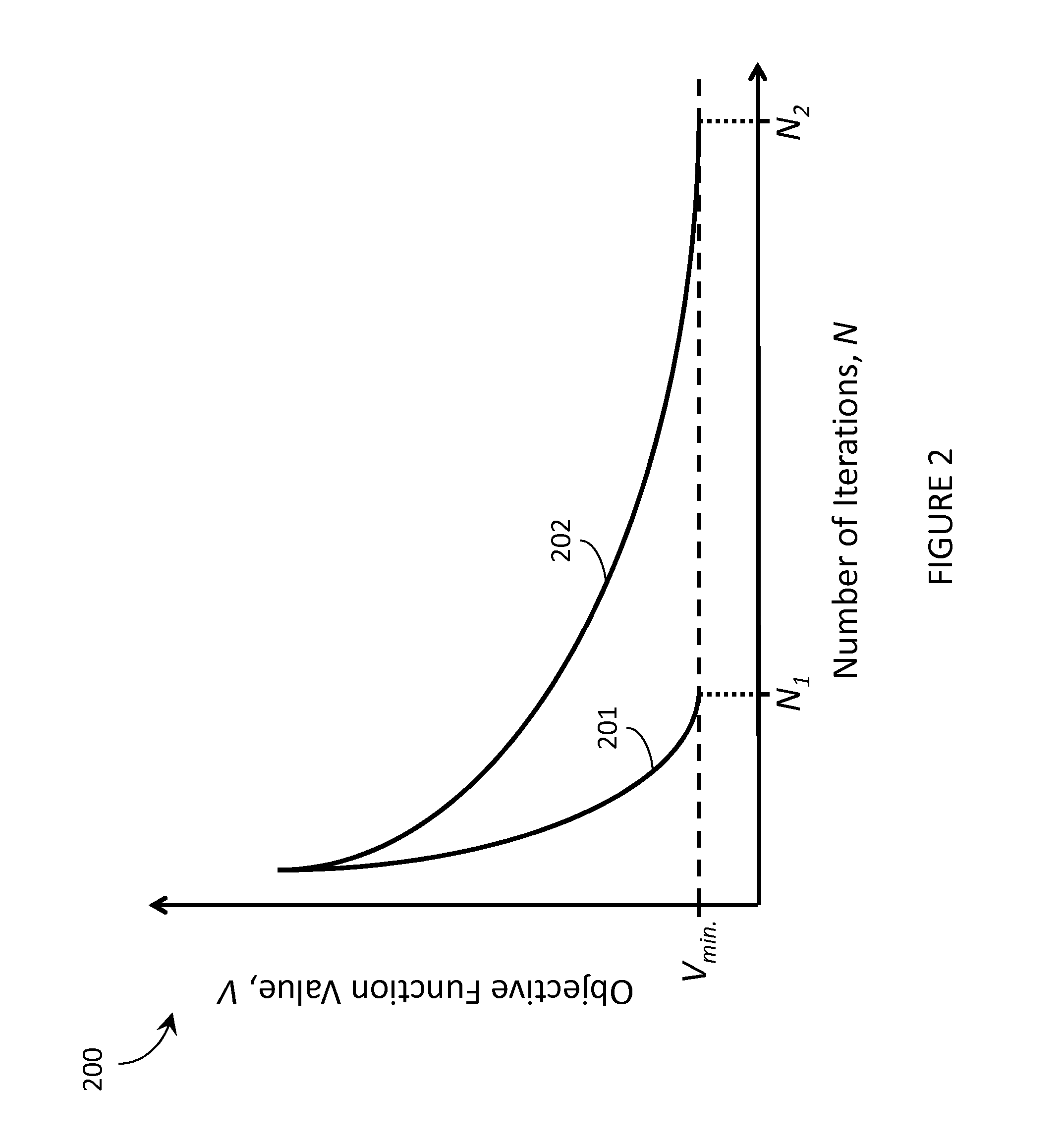 Systems and methods for interacting with a quantum computing system