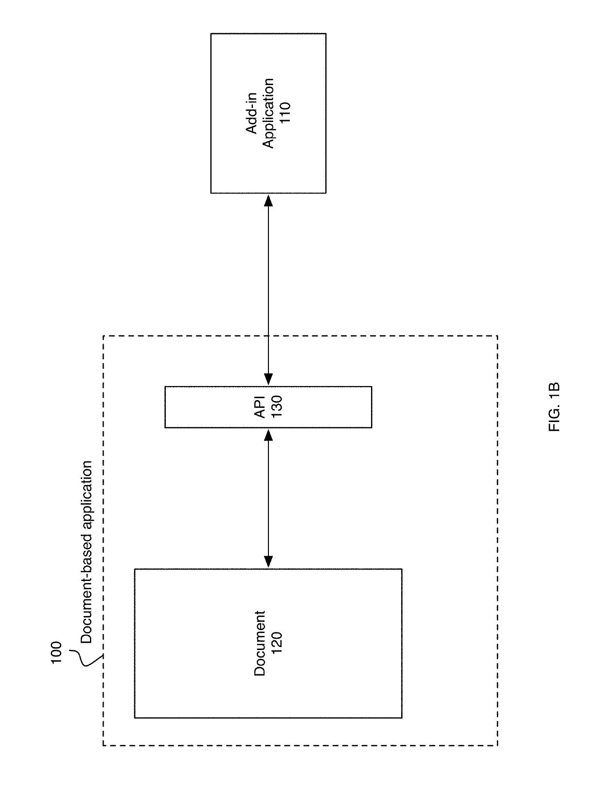 Method and system for persisting add-in data in documents