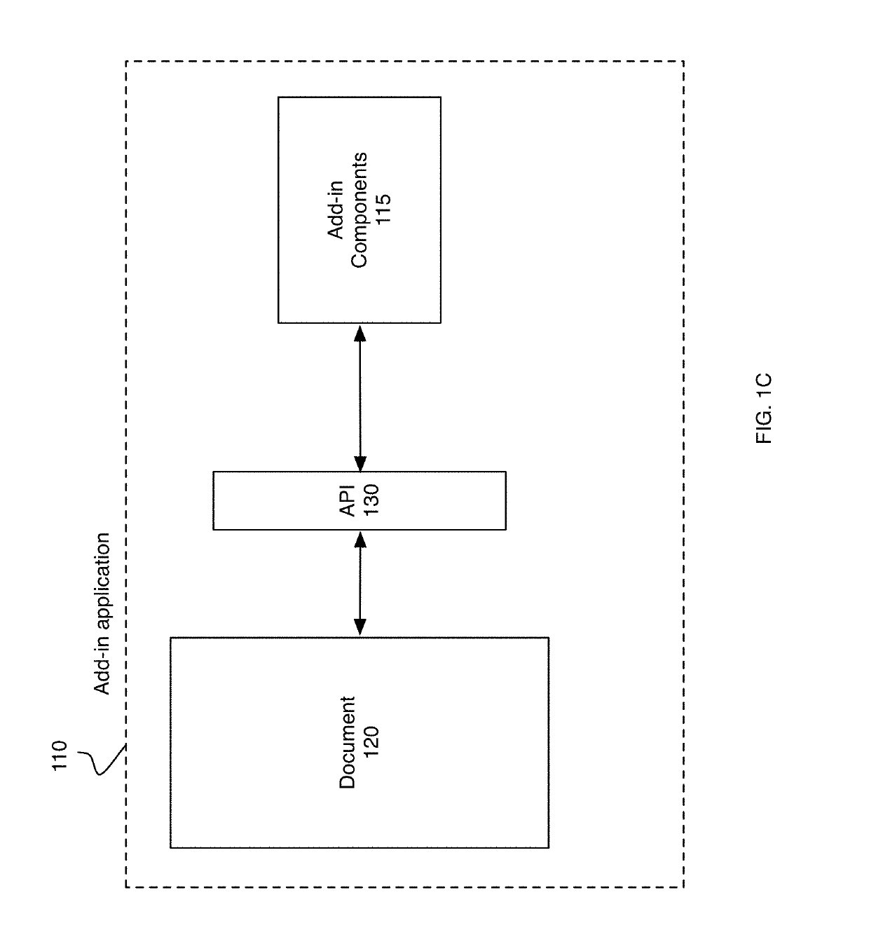 Method and system for persisting add-in data in documents