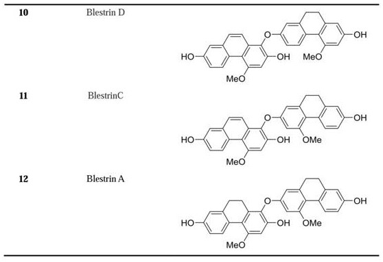 Monomer component with selective butyrylcholinesterase inhibitory effect in bletilla and its use