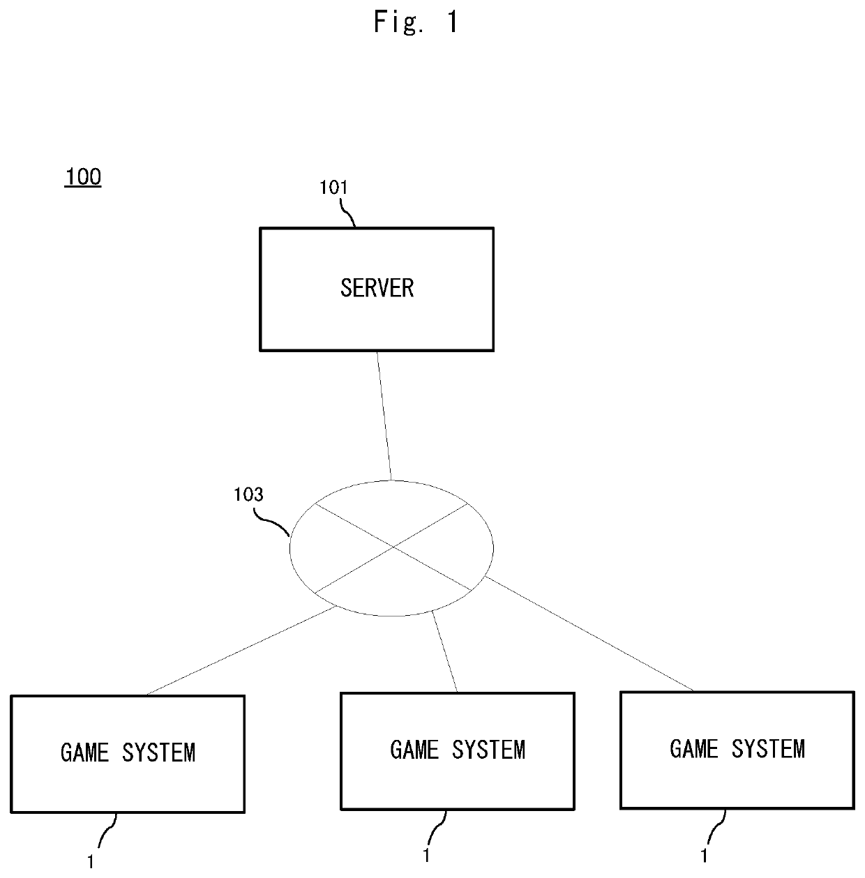 Non-transitory computer-readable storage medium having game program stored therein, game apparatus, game process method, and game system