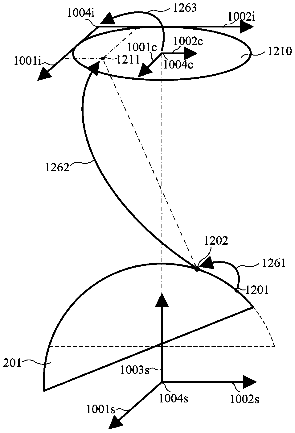 Evaluation Method for Surface Defects of Spherical Optical Components