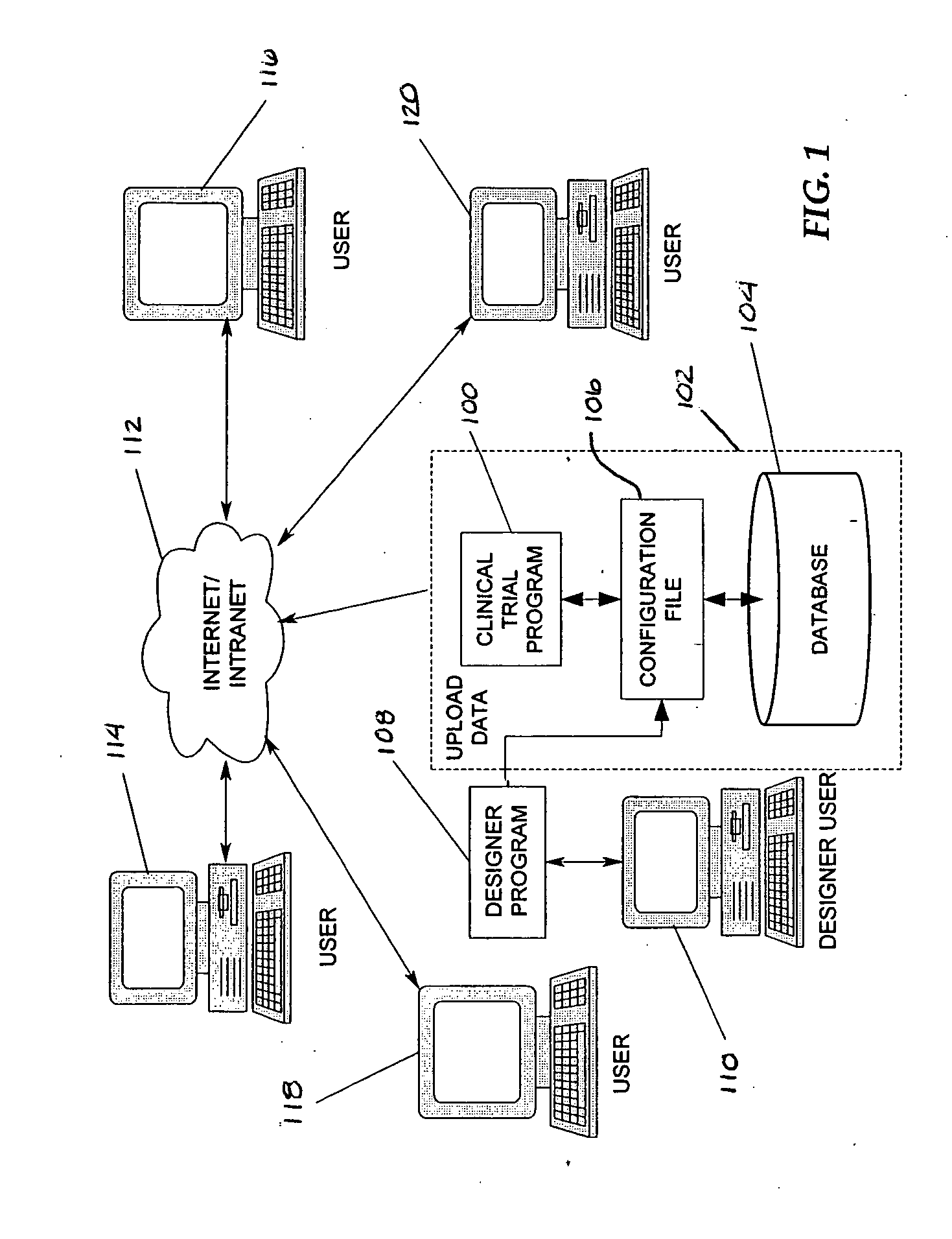 System and method for configuring electronic data capture and data management systems for clinical trials