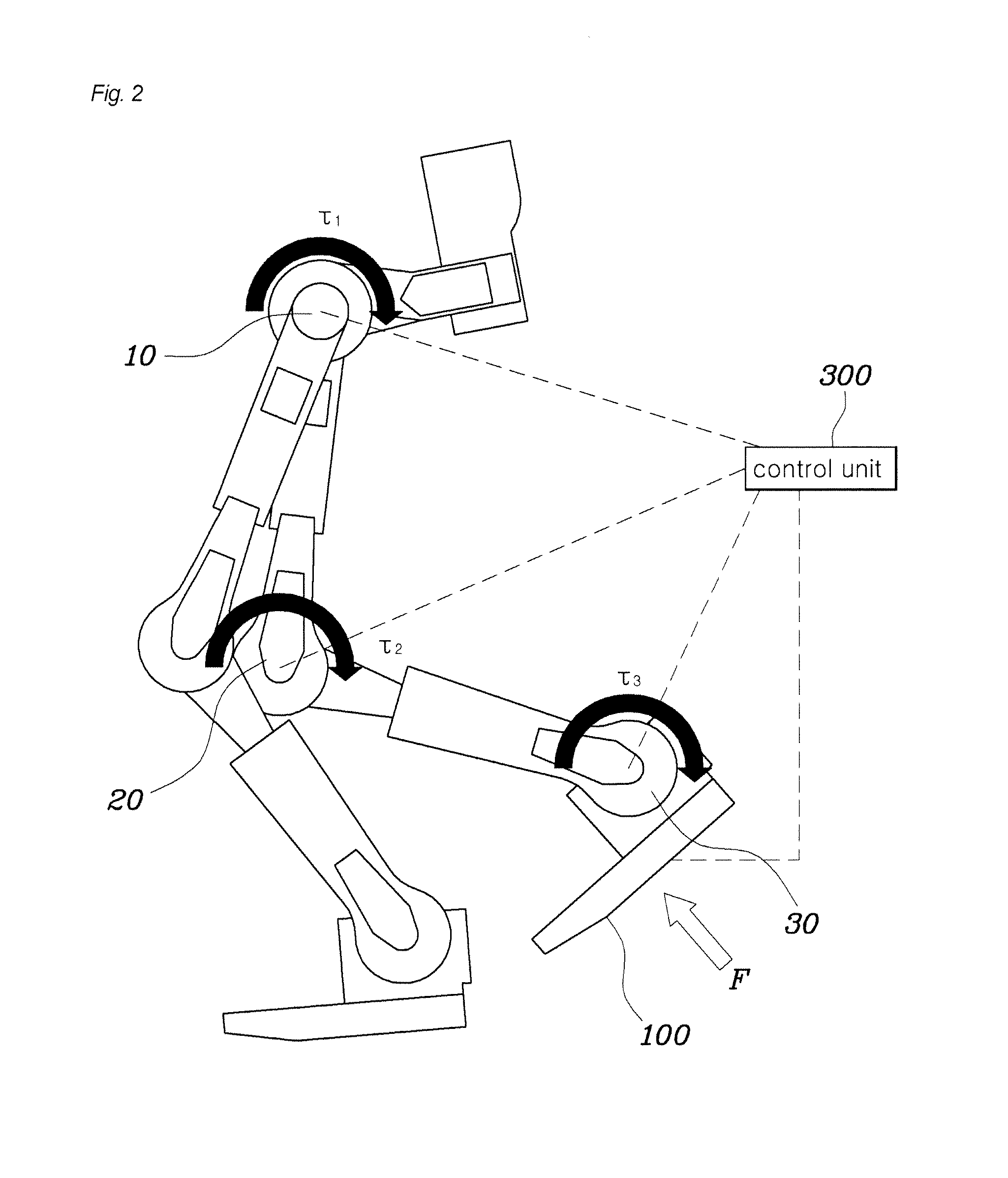 Method and system for controlling gait of robot