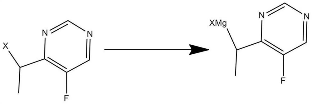 Voriconazole synthesis process