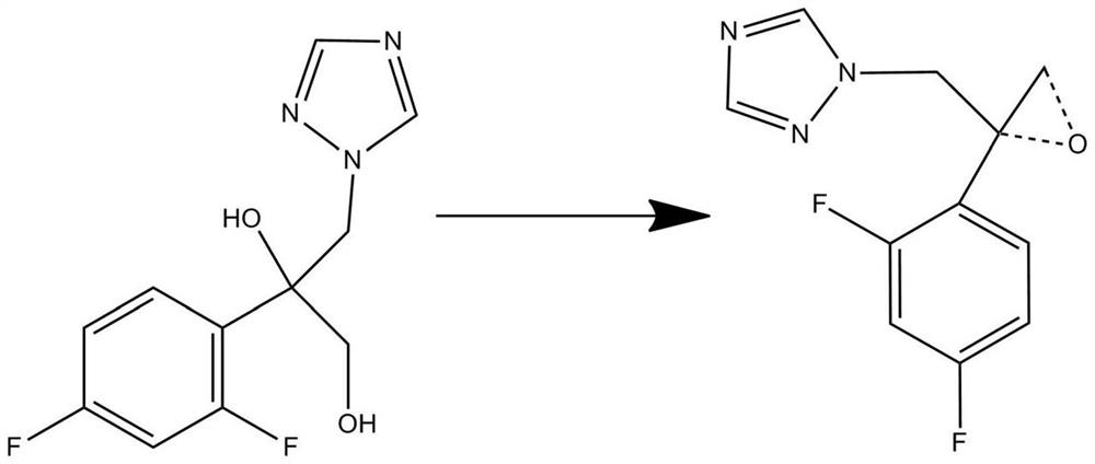 Voriconazole synthesis process