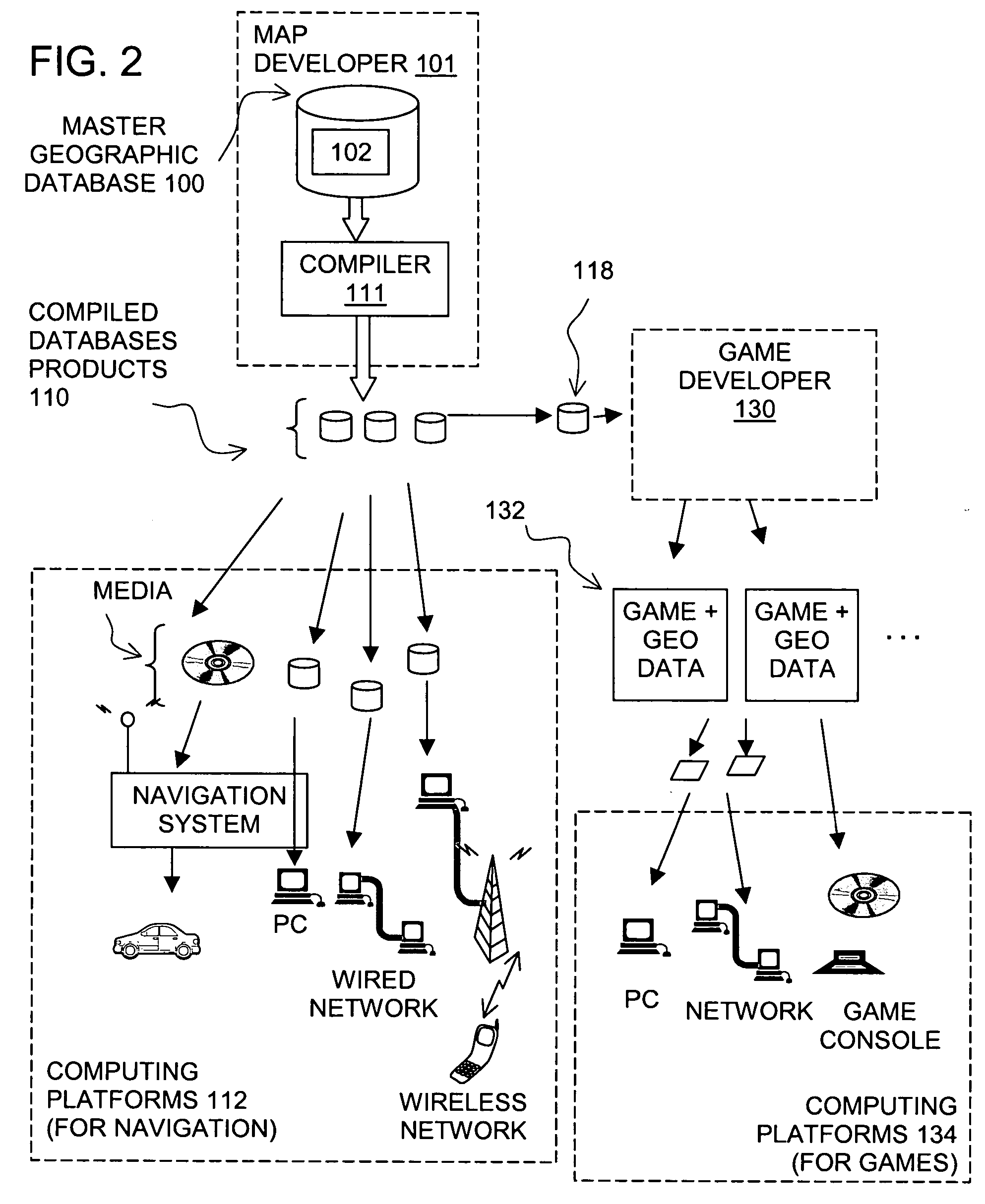 Method and system for using geographic data in computer game development