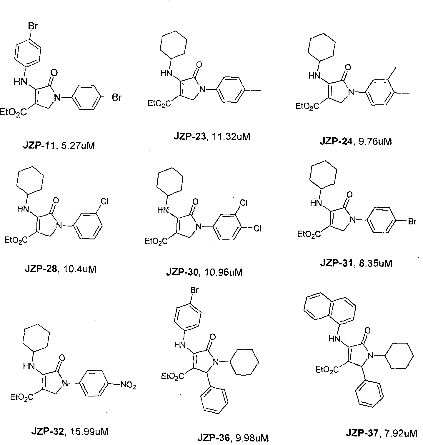 Dihydropyrrolones derivative as Caspase-3 inhibitor