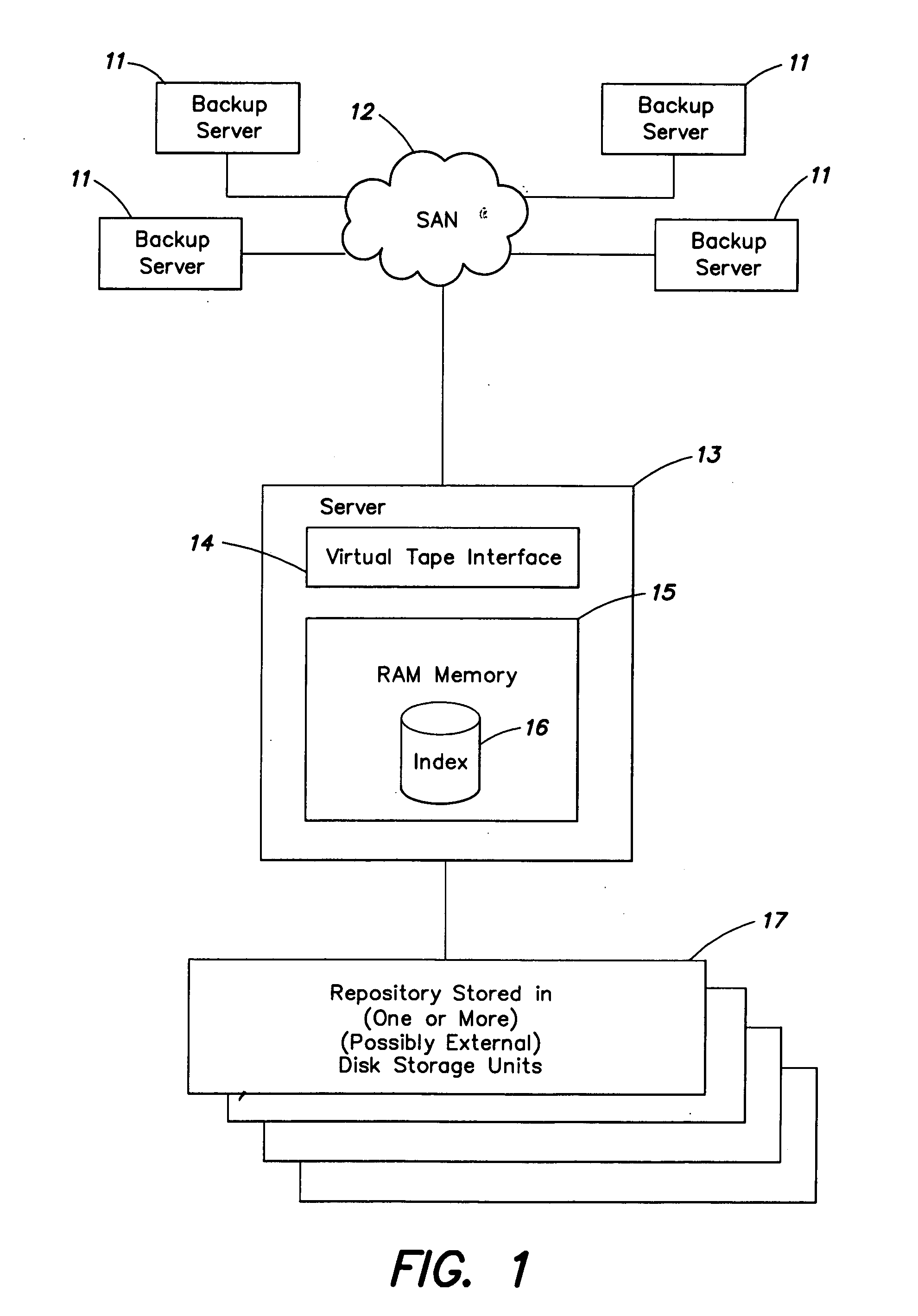 Systems and methods for efficient data searching, storage and reduction