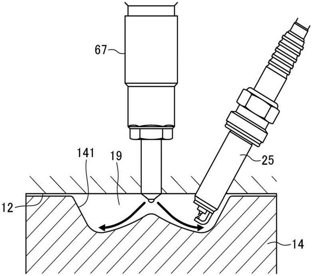 spark ignition direct injection engine