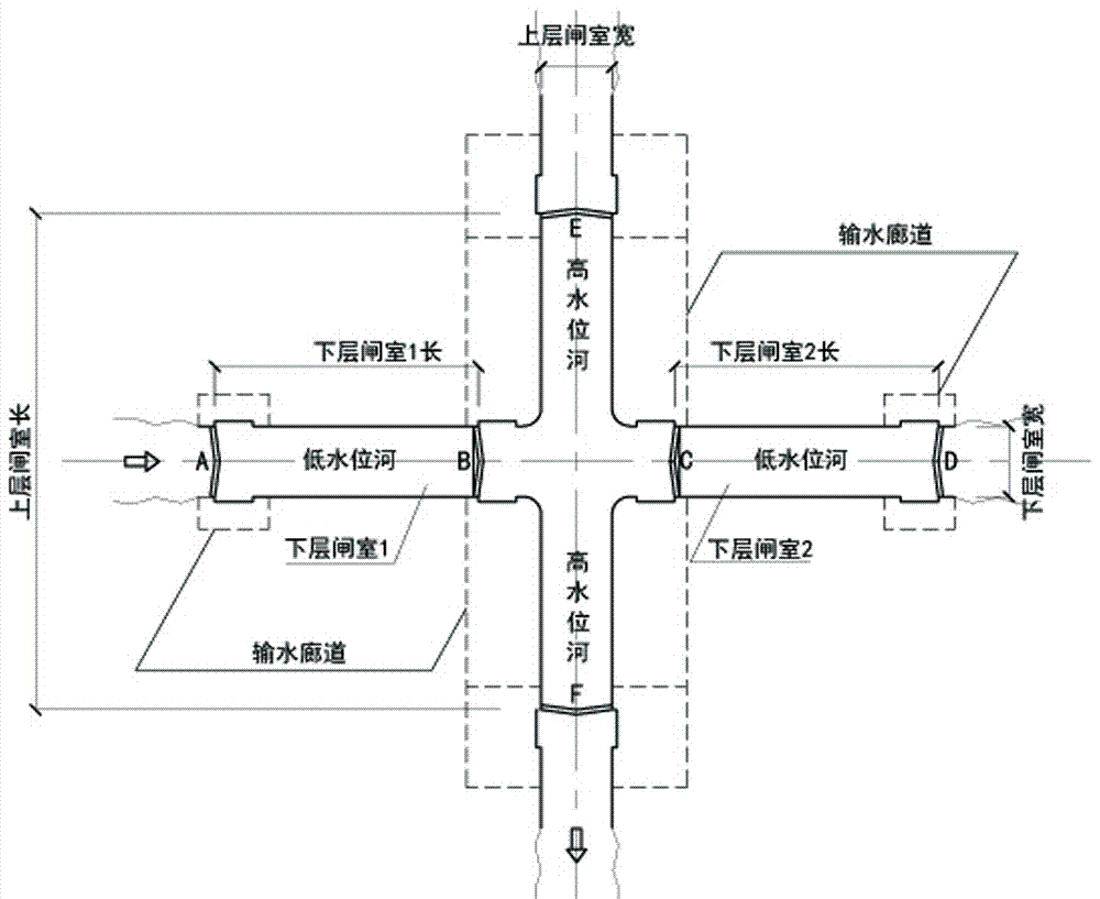 Cross-shaped three-dimensional ship lock and water transport interchange
